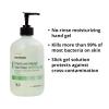 McKesson Hand Sanitizer with Aloe, 18 oz Pump Bottle [Pack of 12] – Bulk, 70% Ethyl Alcohol, Spring Water Scent, No-Rinse Gel with Vitamin E and Moisturizers, Medical-Grade Sanitizer(18 Fl Oz (Pack of 3))