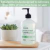 McKesson Hand Sanitizer with Aloe, 18 oz Pump Bottle [Pack of 12] – Bulk, 70% Ethyl Alcohol, Spring Water Scent, No-Rinse Gel with Vitamin E and Moisturizers, Medical-Grade Sanitizer(1 Ounce (Pack of 12))