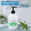 McKesson Moisturizing Hand and Body Lotion – Cucumber Melon Scent – 18 oz, 12 Count(18 Fl Oz (Pack of 12))