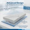 McKesson Sterile ABD Pads 8 x 10 in [48 Count] – Abdominal Pads for Wound Care, Non Stick Gauze Dressing, Surgical Absorbent Pad for Drainage and Post-Op Use(8 x 10 Inch)