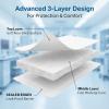 McKesson Sterile Abdominal- ABD Pads | 20-Pack, 5 x 9 Inches | Extra Absorbent & Thick, Individually Wrapped Wound Dressing, First AId Pads | Surgical-Grade, Nonstick- for Heavy Leakage, Post Op(5×9 Inch (20 Pads))