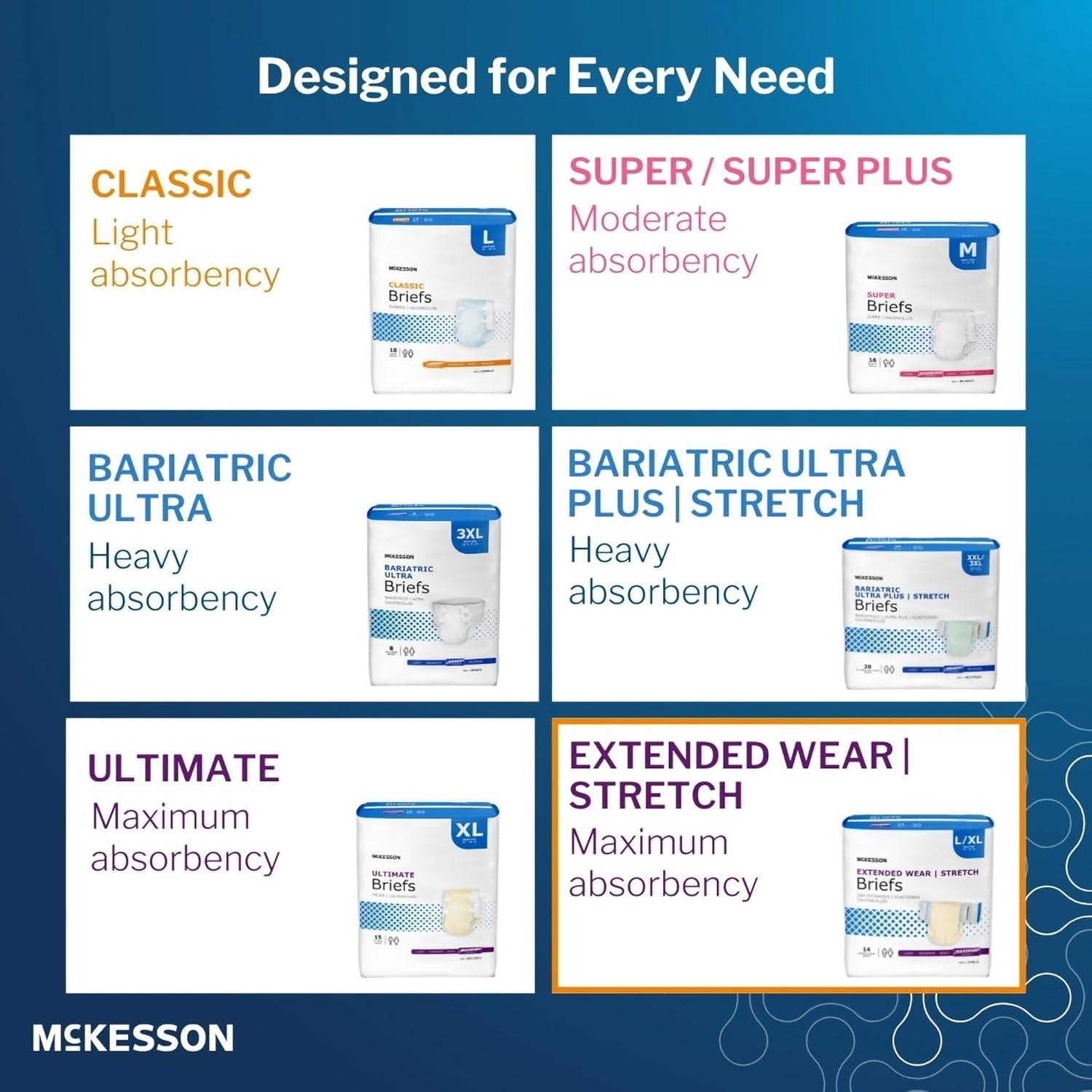 image:imageMcKesson Extended Wear Stretch Briefs 56 Count Size LXL 4866 in Overnight Adult Diapers with Tabs Maximum Absorbency Unisex Disposable Incontinence Briefs for Men and WomenLarge XLarge 14 Count