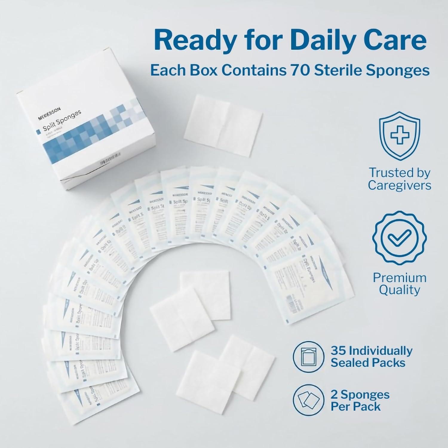 image:imageMcKesson IV Gauze Pads 2x2 Inch Sterile Split Sponges 1400 Sponges 20 Box Bulk LowLint Dressing for IV Sites Injection Ports amp Small Catheters 2 per Pack2x2 Inch