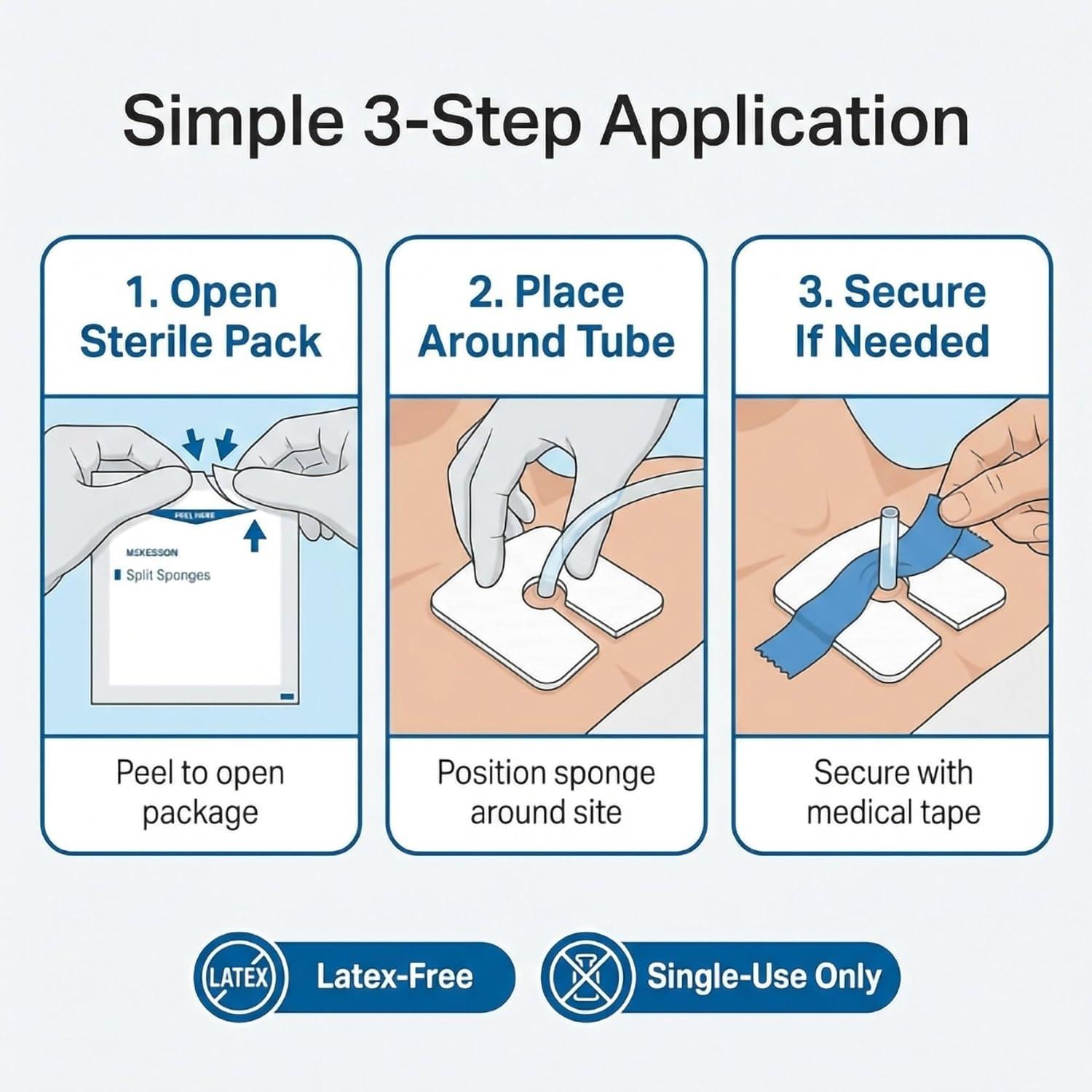 image:imageMcKesson IV Gauze Pads 2x2 Inch Sterile Split Sponges 1400 Sponges 20 Box Bulk LowLint Dressing for IV Sites Injection Ports amp Small Catheters 2 per Pack2x2 Inch