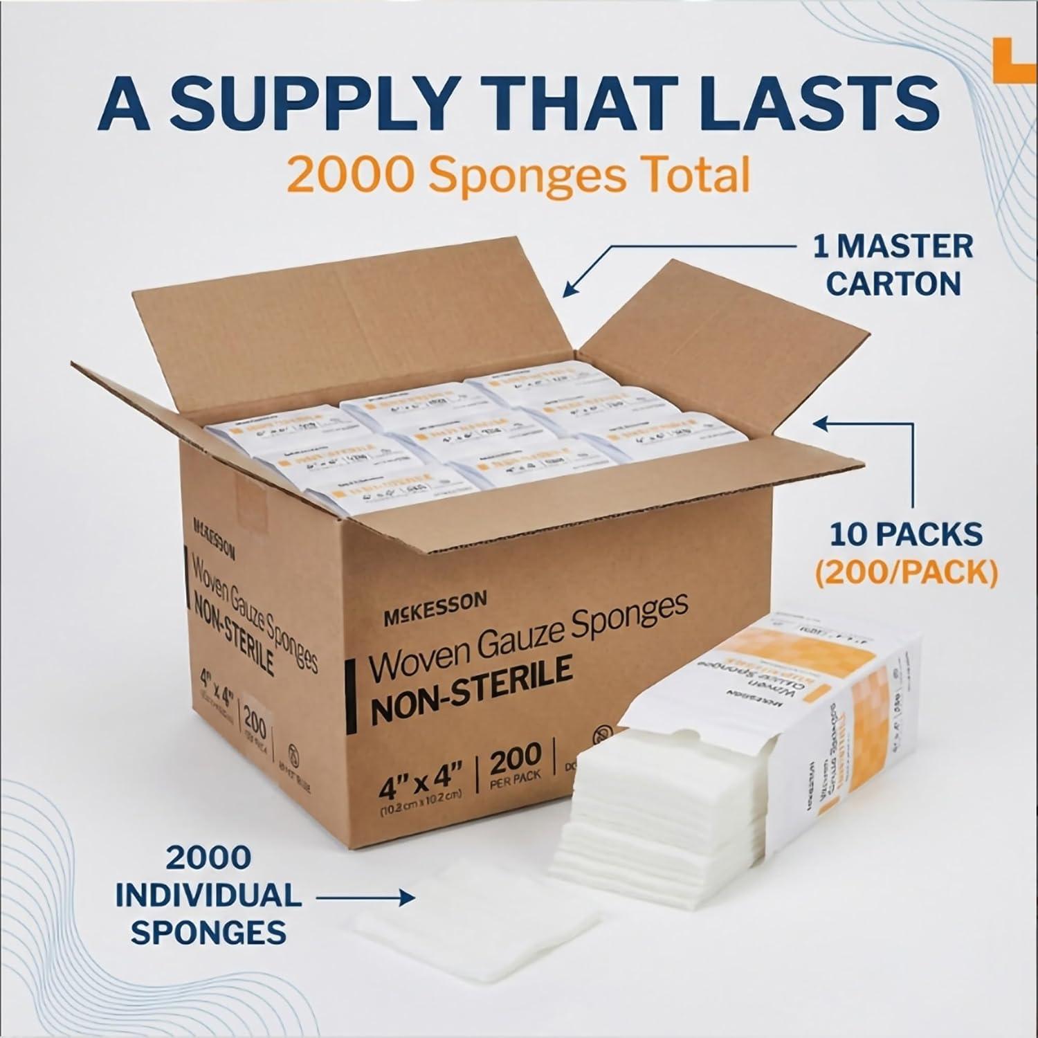 image:imageMcKesson NonSterile Gauze Pads 3x3 Inch 4000 Count Bulk Pack 12Ply 100 Cotton NonSterile Woven Sponges for Wound Care amp First Aid Highly Absorbent amp Breathable Medical Supplies4x4 Inch