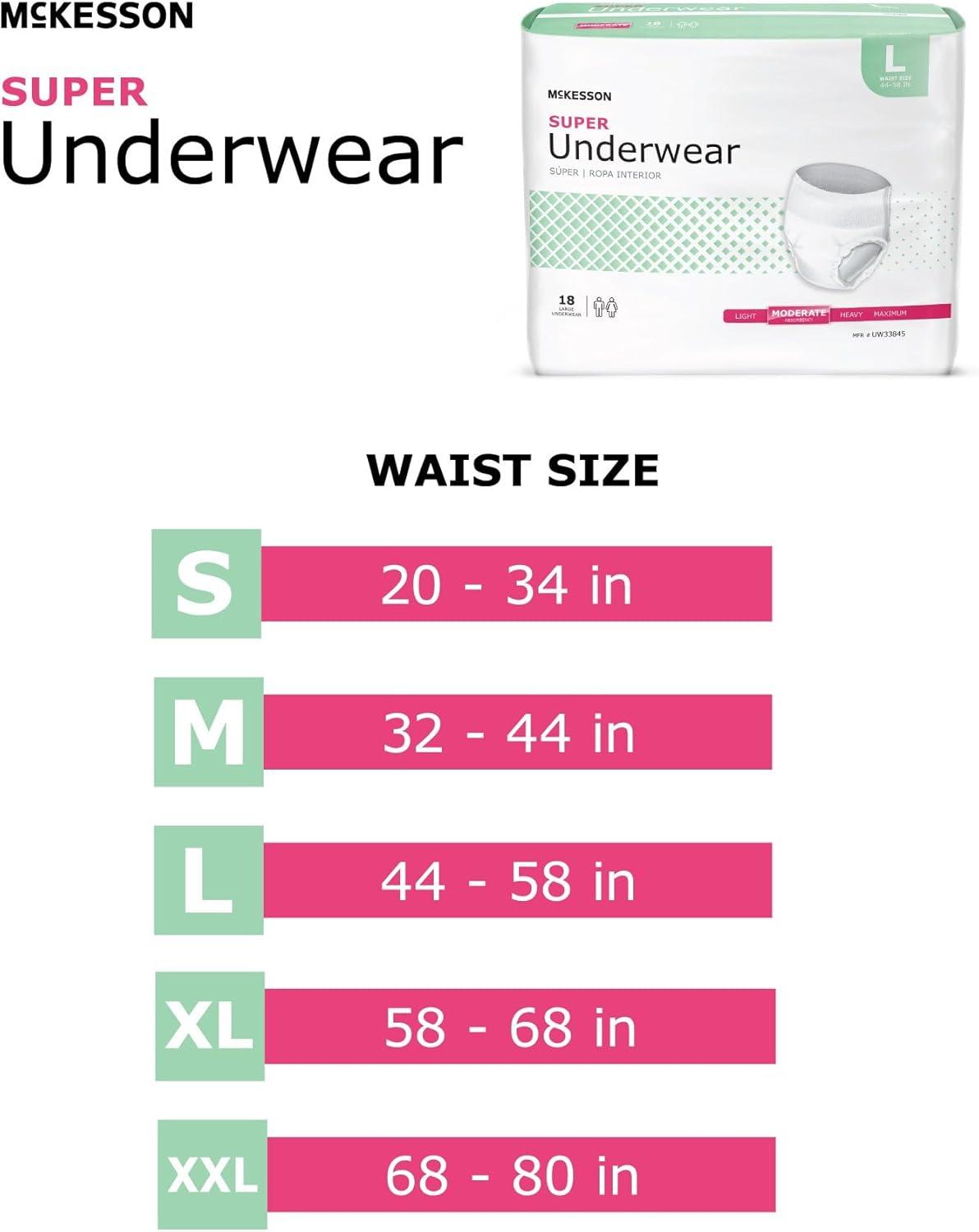 image:imageMcKesson Super Adult Incontinence Underwear 22 Count Moderate Absorbency Small 2034 in Unisex Bladder Leak Protection PullOn Style with TearAway Sides Postpartum and Incontinence SupportMedium