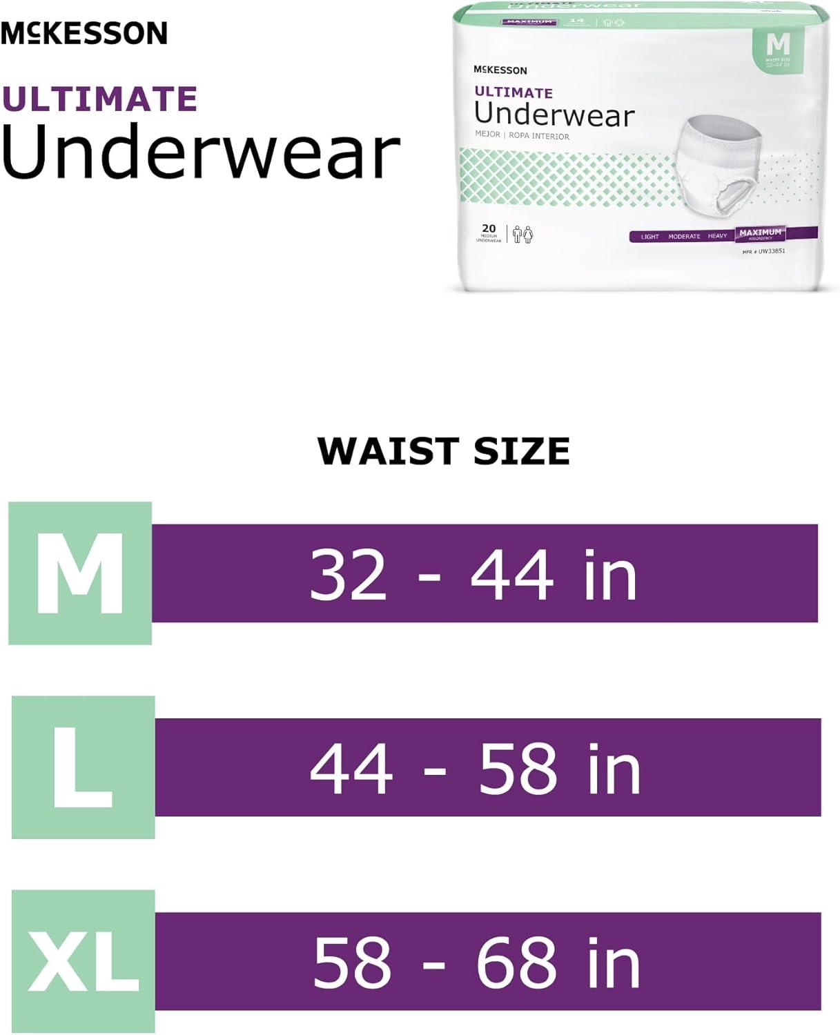 image:imageMcKesson Ultimate Adult Incontinence Underwear 20 Count Medium 3244 in Maximum Absorbency Unisex Bladder Leak Protection PullOn Style with TearAway Sides for Postpartum and IncontinenceXLarge 56 Count