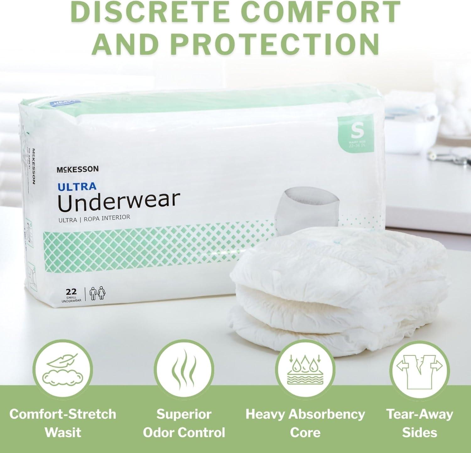 image:imageMcKesson Ultra Adult Incontinence Underwear 88 Count Heavy Absorbency Small 2236 in Unisex Bladder Leak Protection PullOn Style with TearAway Sides Postpartum and Incontinence Support