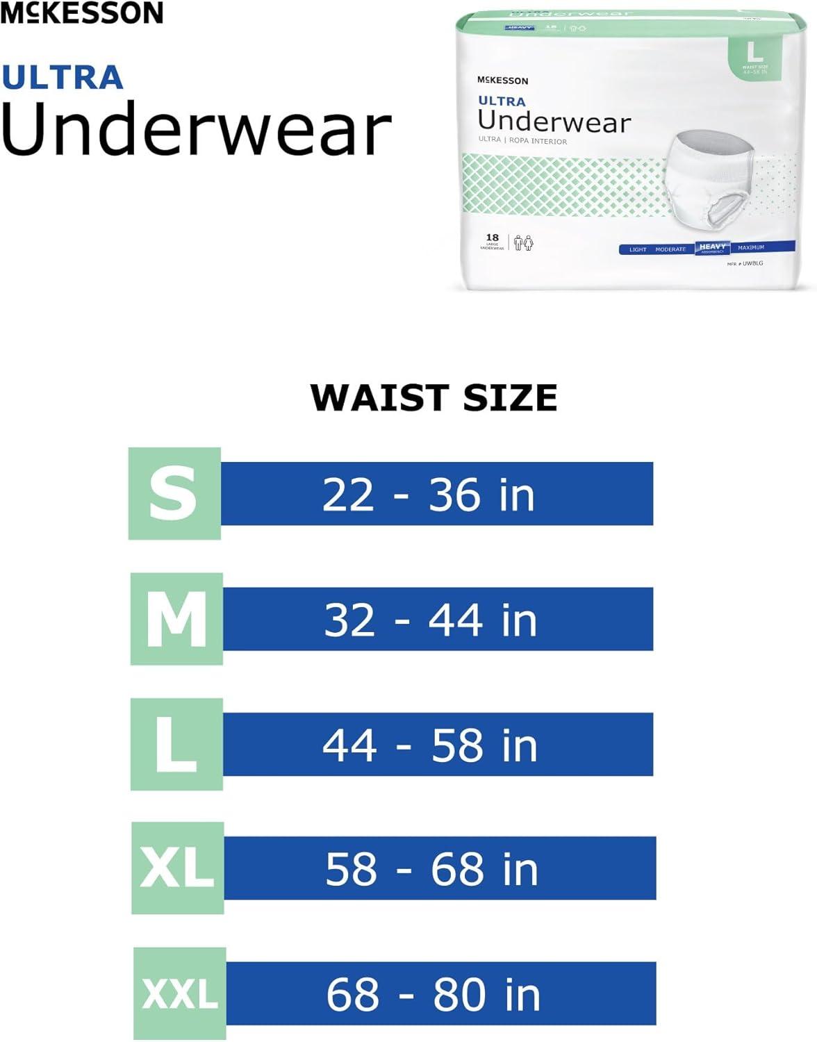image:imageMcKesson Ultra Adult Incontinence Underwear 88 Count Heavy Absorbency Small 2236 in Unisex Bladder Leak Protection PullOn Style with TearAway Sides Postpartum and Incontinence SupportLarge 72 Count