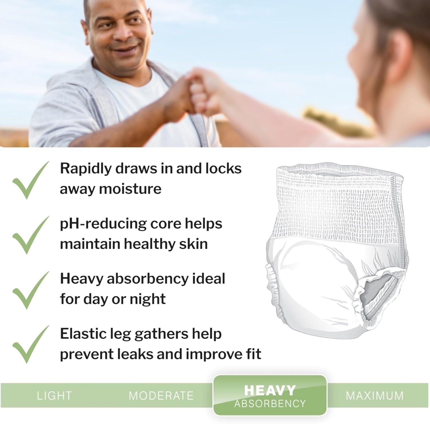 image:imageMcKesson Ultra Adult Incontinence Underwear 88 Count Heavy Absorbency Small 2236 in Unisex Bladder Leak Protection PullOn Style with TearAway Sides Postpartum and Incontinence Support