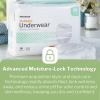 McKesson Classic Adult Incontinence Underwear, Light Absorbency, 58-68 in. Unisex Bladder Leak Protection, Pull-On Style with Tear-Away Sides, Postpartum and Incontinence Support (Medium, 20, Count)