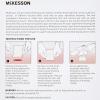 McKesson Contact Layer Dressing, Sterile, Silicone Adhesive, 4 in x 7.2 in, 10 Count, 1 Pack