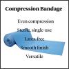McKesson Esmark Bandages, Sterile, Compression, 4 in x 3 yd, 1 Count, 20 Packs, 20 Total(6 Inch X 3 Yard ( 20 ct))