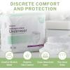 McKesson Extended Wear Adult Incontinence Underwear. Maximum Absorbency, Unisex Bladder Leak Protection, Pull-On Style with Tear-Away Sides (Medium, 16, Count)(X-Large)