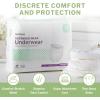 McKesson Extended Wear Adult Incontinence Underwear. Maximum Absorbency, Unisex Bladder Leak Protection, Pull-On Style with Tear-Away Sides (Medium, 16, Count)(Large)