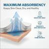 McKesson High Absorbency Split Gauze Sponges 4×4 Inch (50 Sponges, 25 Packs of 2) – 6-Ply Sterile Tracheostomy & Tube Dressings – Pre-Cut Slit for Drainage & Catheters – 2 per Pack(2 X 2 Inch ( 1400 ct))