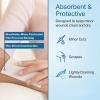 McKesson Non-Adherent Pads for Wounds, 2×3 Inch, 100 Count, Sterile Non-Stick Wound Dressing, Highly Absorbent, Painless Removal, Individually Wrapped(2×3 Inch)