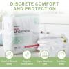 McKesson Super Adult Incontinence Underwear, [22 Count], Moderate Absorbency, Small, 20-34 in. Unisex Bladder Leak Protection, Pull-On Style with Tear-Away Sides, Postpartum and Incontinence Support(X-Large)