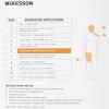 McKesson Tubular Elastic Retainer Net Dressing, Non-Sterile, XS Head, Small Shoulder, Thigh, Size 5, 14 1/2 in x 25 yd, 1 Count, 1 Pack(Size 6 10 Count)