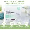 McKesson Ultimate Adult Incontinence Underwear, [20 Count], Medium, 32-44 in. Maximum Absorbency, Unisex Bladder Leak Protection, Pull-On Style with Tear-Away Sides, for Postpartum and Incontinence(X-Large)
