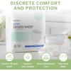 McKesson Ultra Adult Incontinence Underwear, [88 Count], Heavy Absorbency, Small, 22-36 in. Unisex Bladder Leak Protection, Pull-On Style with Tear-Away Sides, Postpartum and Incontinence Support(2X-Large (48 Count))