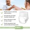 McKesson Ultra Adult Incontinence Underwear, [88 Count], Heavy Absorbency, Small, 22-36 in. Unisex Bladder Leak Protection, Pull-On Style with Tear-Away Sides, Postpartum and Incontinence Support(2X-Large (48 Count))