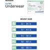 McKesson Ultra Adult Incontinence Underwear, [88 Count], Heavy Absorbency, Small, 22-36 in. Unisex Bladder Leak Protection, Pull-On Style with Tear-Away Sides, Postpartum and Incontinence Support(Small (22 Count))