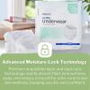 McKesson Ultra Adult Incontinence Underwear, [88 Count], Heavy Absorbency, Small, 22-36 in. Unisex Bladder Leak Protection, Pull-On Style with Tear-Away Sides, Postpartum and Incontinence Support(2X-Large (12 Count))