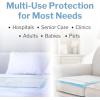 McKesson Underpads Disposable Bed Pads 17″ x 24″ [150 Count], Hospital Procedure Underpads, Medical Incontinence Chux Pads for Adults, Elderly, and Baby, Pee Pads(17 W X 24 L Inch ( 50 ct))