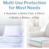 McKesson Underpads Disposable Bed Pads 17″ x 24″ [150 Count], Hospital Procedure Underpads, Medical Incontinence Chux Pads for Adults, Elderly, and Baby, Pee Pads(23 W X 24 L Inch  200 Count)