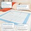 McKesson Underpads Disposable Bed Pads 17″ x 24″ [150 Count], Hospital Procedure Underpads, Medical Incontinence Chux Pads for Adults, Elderly, and Baby, Pee Pads(23 W X 24 L Inch  200 Count)