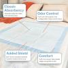 McKesson Underpads Disposable Bed Pads 23″ x 36″ [15 Count], Light Absorbency, Fluff Incontinence Chux Pads for Adults, Elderly, and Baby, Pee Pads(15 Count)