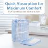 McKesson Underpads Disposable Bed Pads 23″ x 36″ [15 Count], Light Absorbency, Fluff Incontinence Chux Pads for Adults, Elderly, and Baby, Pee Pads(15 Count)