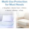 McKesson Underpads Disposable Bed Pads 23″ x 36″ [15 Count], Light Absorbency, Fluff Incontinence Chux Pads for Adults, Elderly, and Baby, Pee Pads(150 Count (Pack of 1))