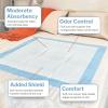 McKesson Underpads Disposable Bed Pads 23″ x 36″ [25 Count], Moderate Absorbency, Polymer Incontinence Chux Pads for Adults, Elderly, and Baby, Pee Pads(23 X 36 Inch (150 ct))