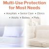 McKesson Underpads Disposable Bed Pads 36″ x 36″ [5 Count], Heavy Absorbency, Ultra Incontinence Chux for Adults, Elderly, and Baby, Pee Pads