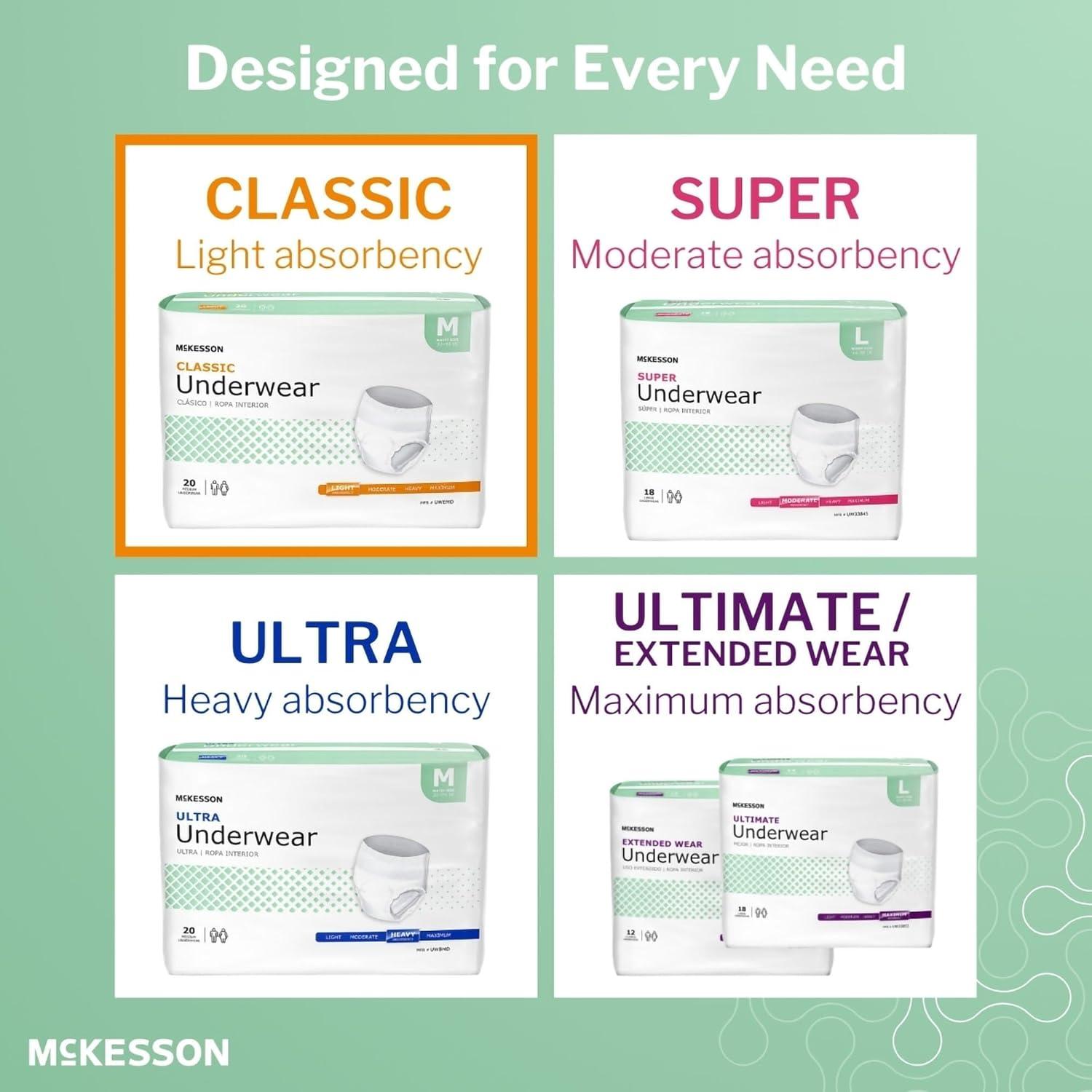 image:imageMcKesson Classic Adult Incontinence Underwear Light Absorbency 5868 in Unisex Bladder Leak Protection PullOn Style with TearAway Sides Postpartum and Incontinence Support Large 18 CountLarge