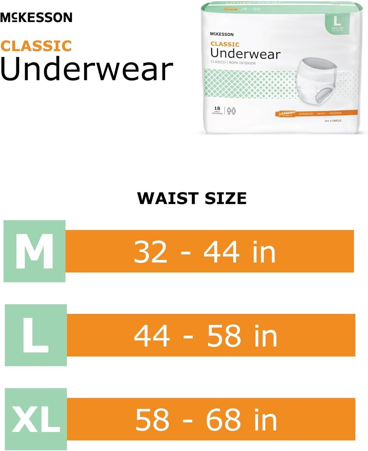 image:imageMcKesson Classic Adult Incontinence Underwear Light Absorbency 5868 in Unisex Bladder Leak Protection PullOn Style with TearAway Sides Postpartum and Incontinence Support Large 72 Count