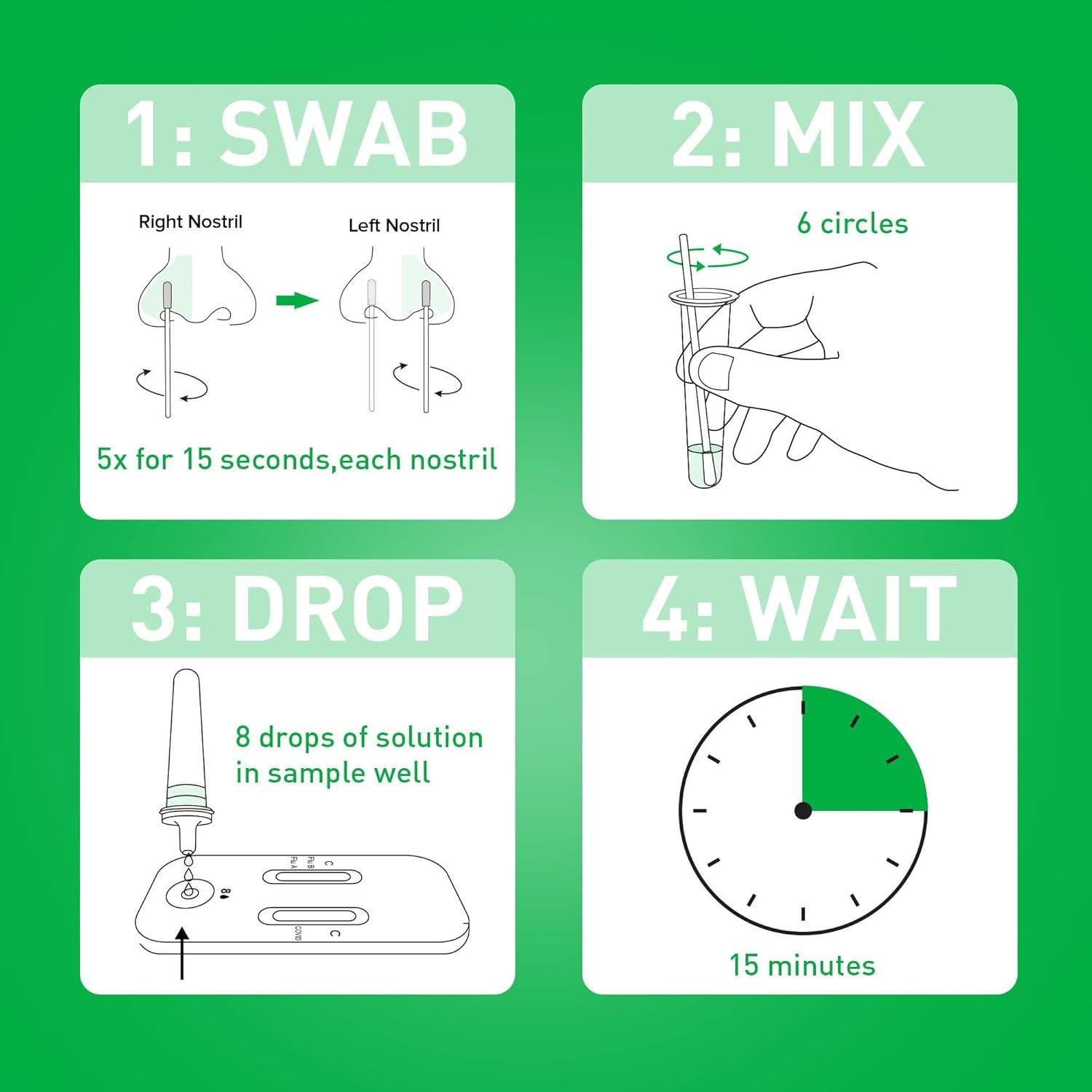 image:imageMcKesson Consult COVID19Flu AampB Antigen AtHome Test Kit 20 Tests Easy SelfTest with Rapid Results in 15 Minutes OTC Nasal Swab Ages 2 10 Boxes 2 Tests per Box20