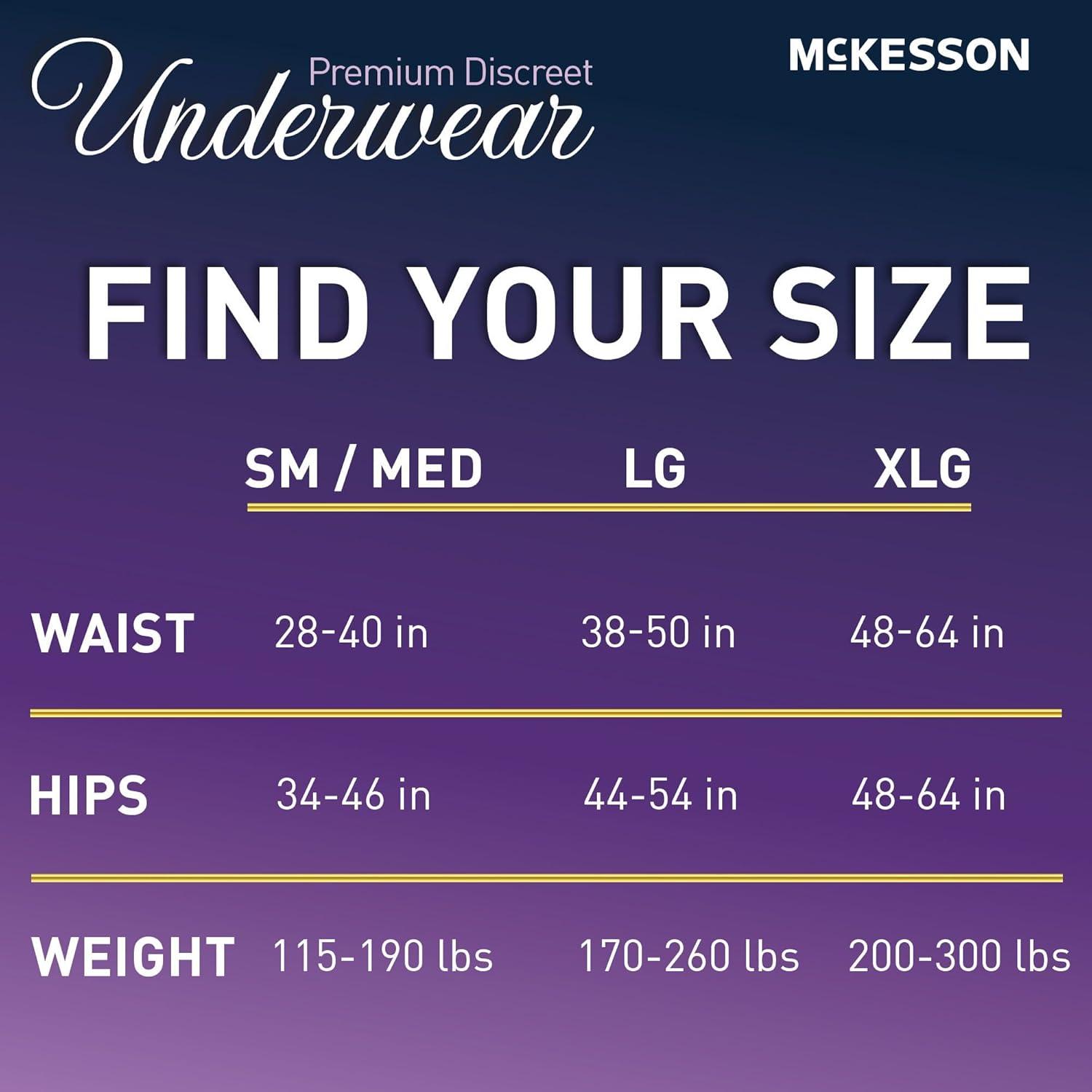 image:imageMcKesson Premium Discreet Underwear for Women 20 Adult Briefs PullOn Disposable Incontinence Briefs Tear Away Seams Heavy Absorbency 12Hour Leak amp Odor Protection XLarge 4864 inSmallMedium