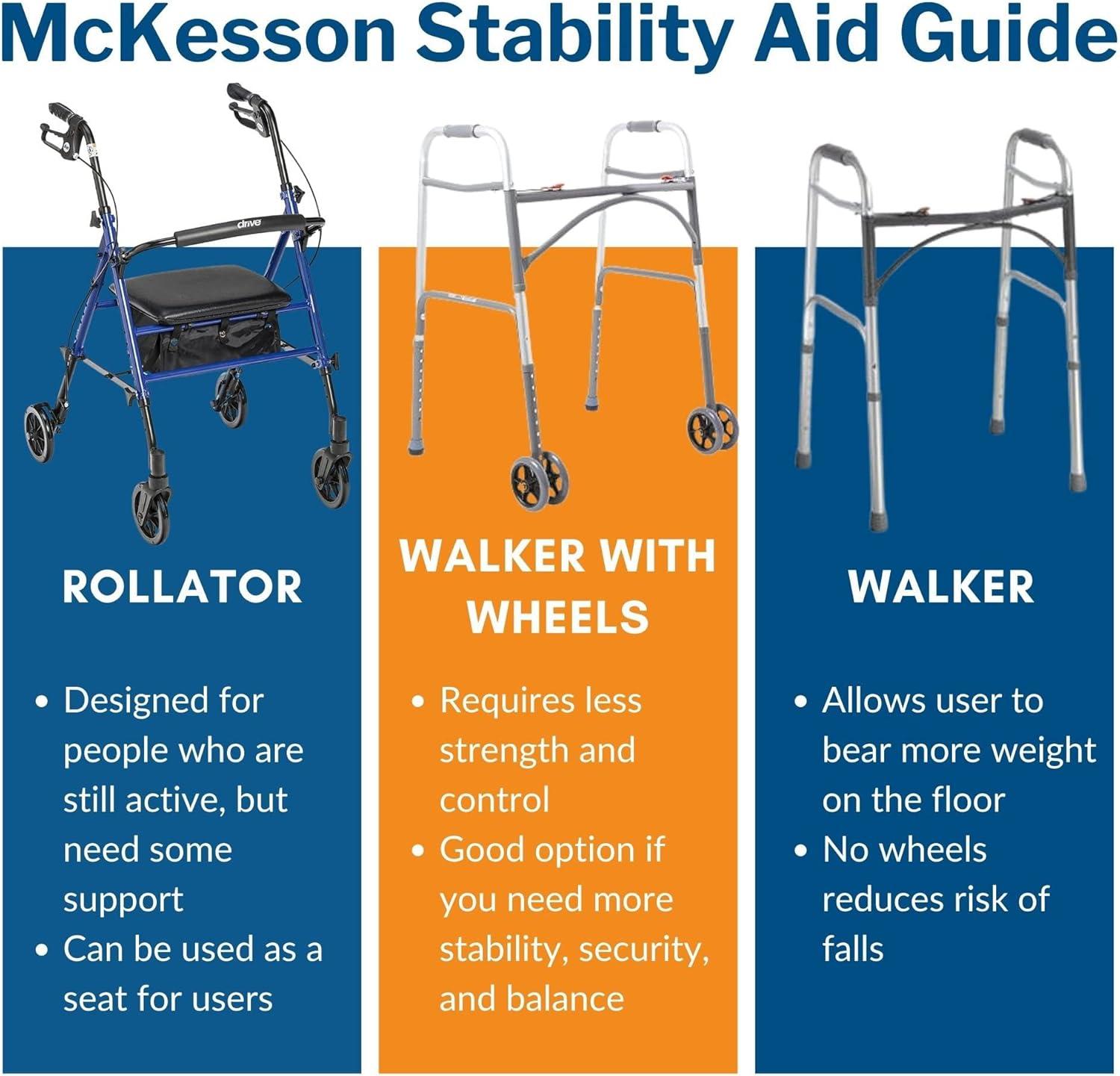 image:imageMcKesson Rollator Walker with Seat and Wheels Lightweight Aluminum 300 lbs Weight Capacity Green 1 CountGreen