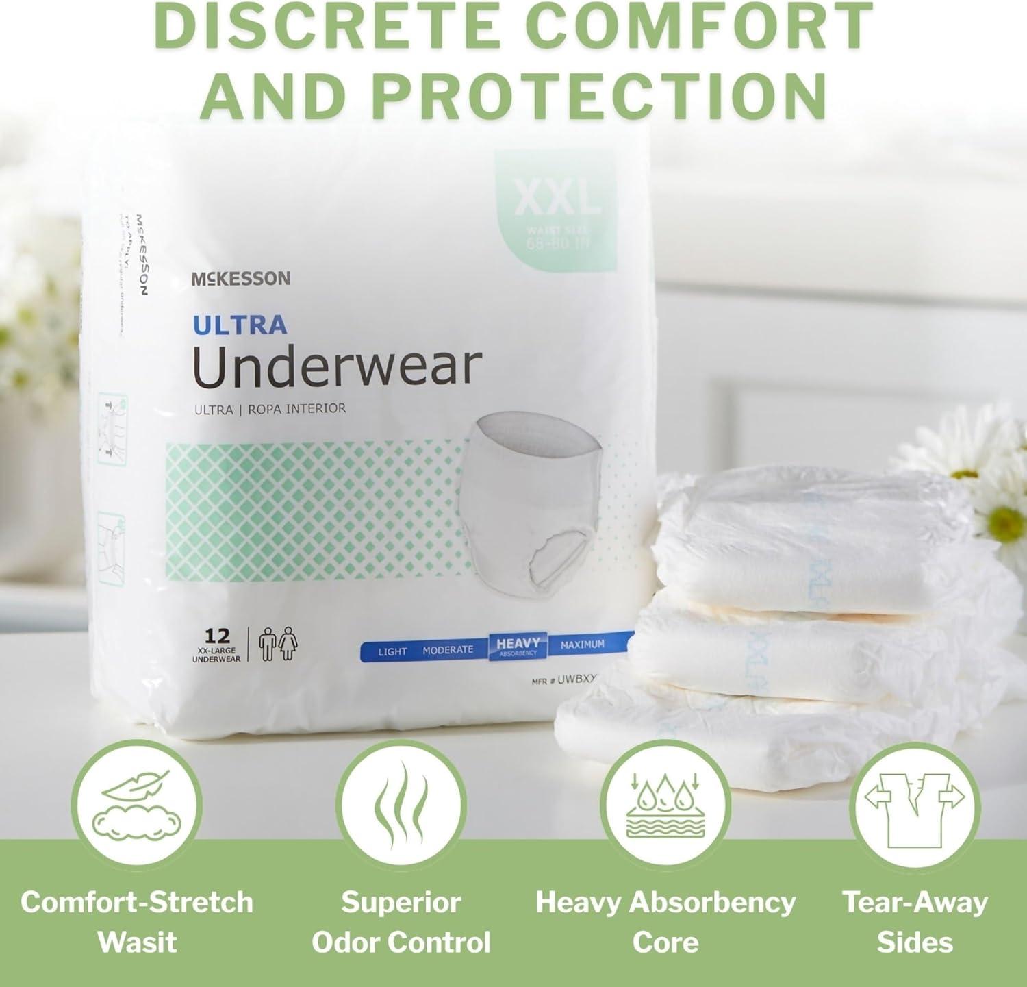 image:imageMcKesson Ultra Adult Incontinence Underwear 12 Count Heavy Absorbency XXL 6880 in Unisex Bladder Leak Protection PullOn Style with TearAway Sides Postpartum and Incontinence Support