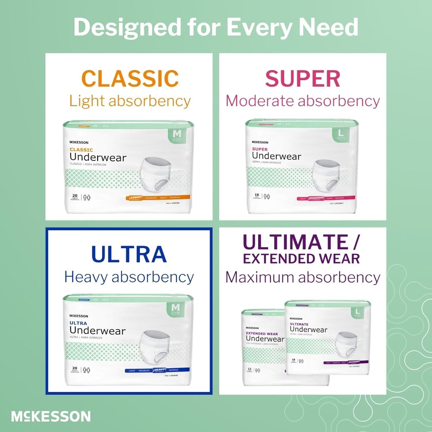 image:imageMcKesson Ultra Adult Incontinence Underwear 80 Count Heavy Absorbency Medium 3244 in Unisex Bladder Leak Protection PullOn Style with TearAway Sides Postpartum and Incontinence Support