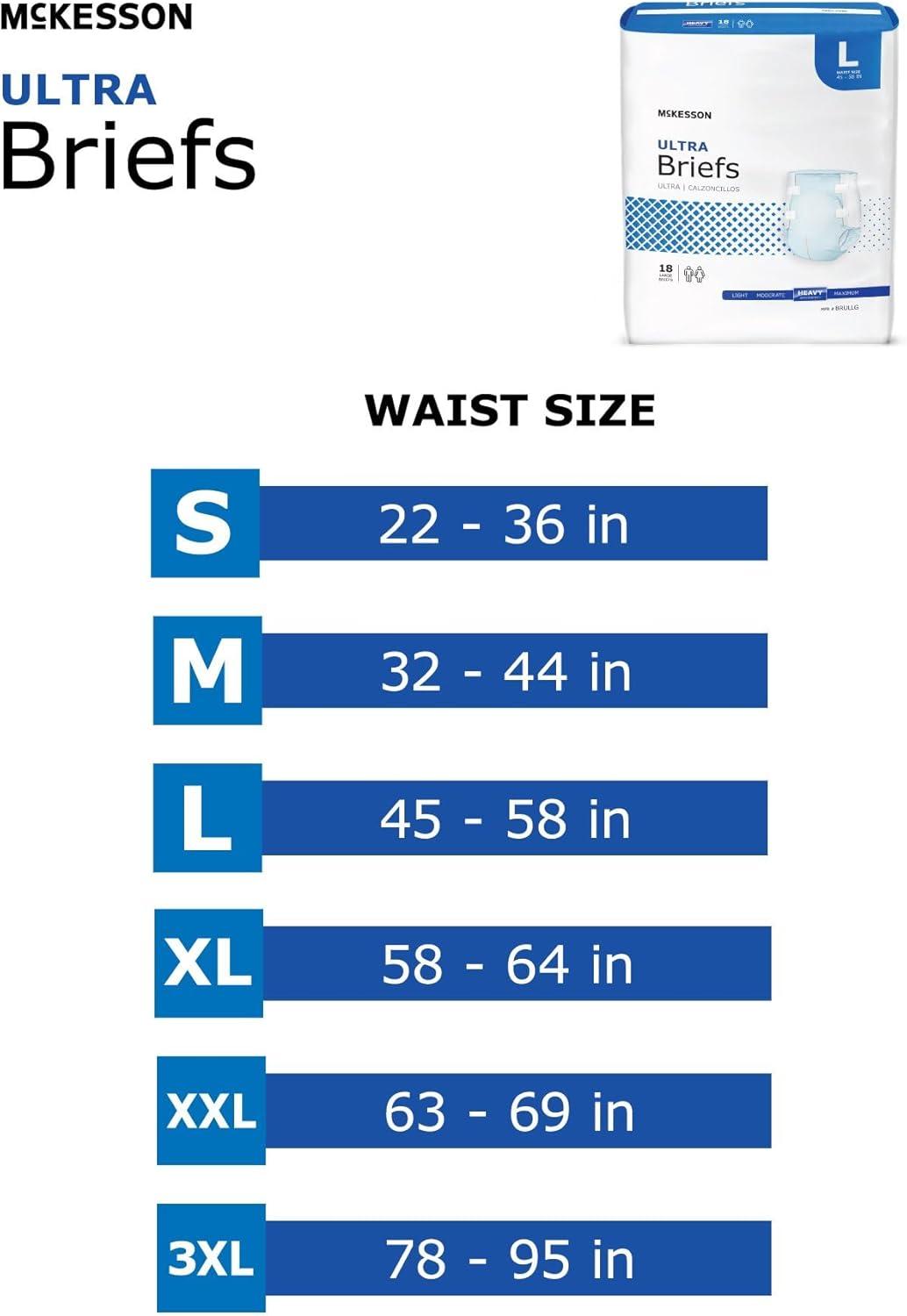 image:imageMcKesson Ultra Briefs 8 Count 3XL Up to 95 in Incontinence Adult Diapers with Tabs Heavy Absorbency Unisex Disposable Elastic Leg Gathers and Contoured Fit for Men and Women3XLarge 32 Count