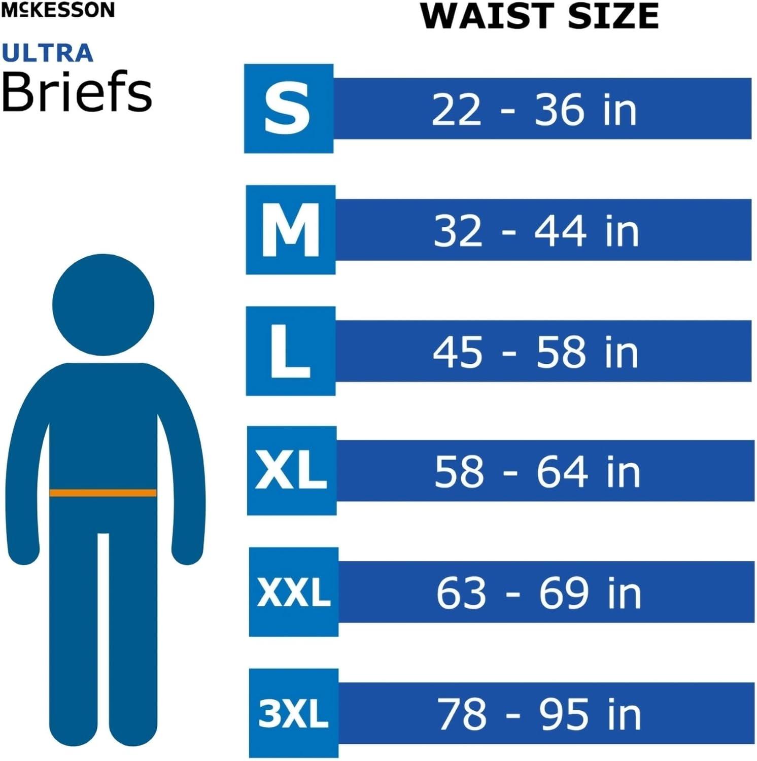 image:imageMcKesson Ultra Briefs 80 Count Size M 3244 in Incontinence Adult Diapers Heavy Absorbency Unisex Disposable Elastic Leg Gathers and Contoured Fit for Men and Women