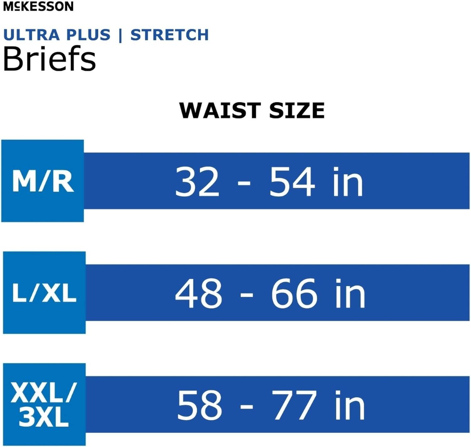 image:imageMcKesson Ultra Plus Stretch Briefs 20 Count XXL3XL 5877 in Incontinence Adult Diapers Heavy Absorbency Unisex Disposable Elastic Leg Gathers and Contoured Fit for Men and Women2X3XLarge 20 Count
