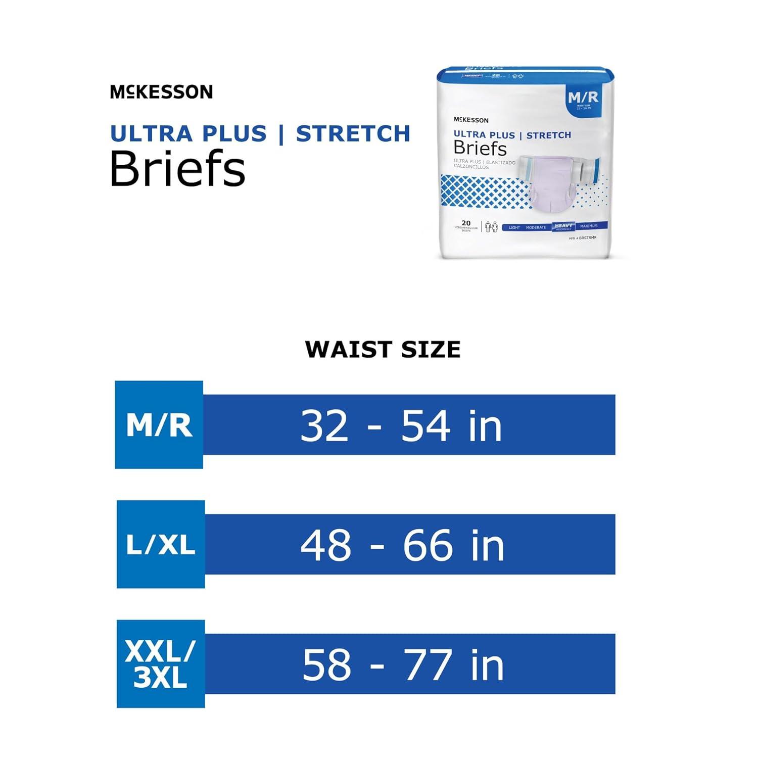 image:imageMcKesson Ultra Plus Stretch Briefs 80 Count MR 3254 in Incontinence Adult Diapers Heavy Absorbency Unisex Disposable Elastic Leg Gathers and Contoured Fit for Men and Women