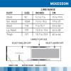 McKesson Aneroid Sphygmomanometer, Blood Pressure with Cuff, Navy, Adult Medium, 20 Count