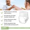 McKesson Classic Adult Incontinence Underwear, Light Absorbency, 58-68 in. Unisex Bladder Leak Protection, Pull-On Style with Tear-Away Sides, Postpartum and Incontinence Support (X-Large, 56, Count)