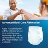 McKesson Classic Briefs, [96 Count], Medium, 32-44 in. Incontinence Adult Diapers, Light Absorbency, Unisex, Disposable, Elastic Leg Gathers and Contoured Fit for Men and Women(Large)